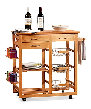 Kitchen cabinet image editing - Color Clipping